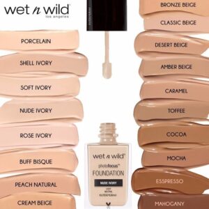 wet and wild foundation mocha