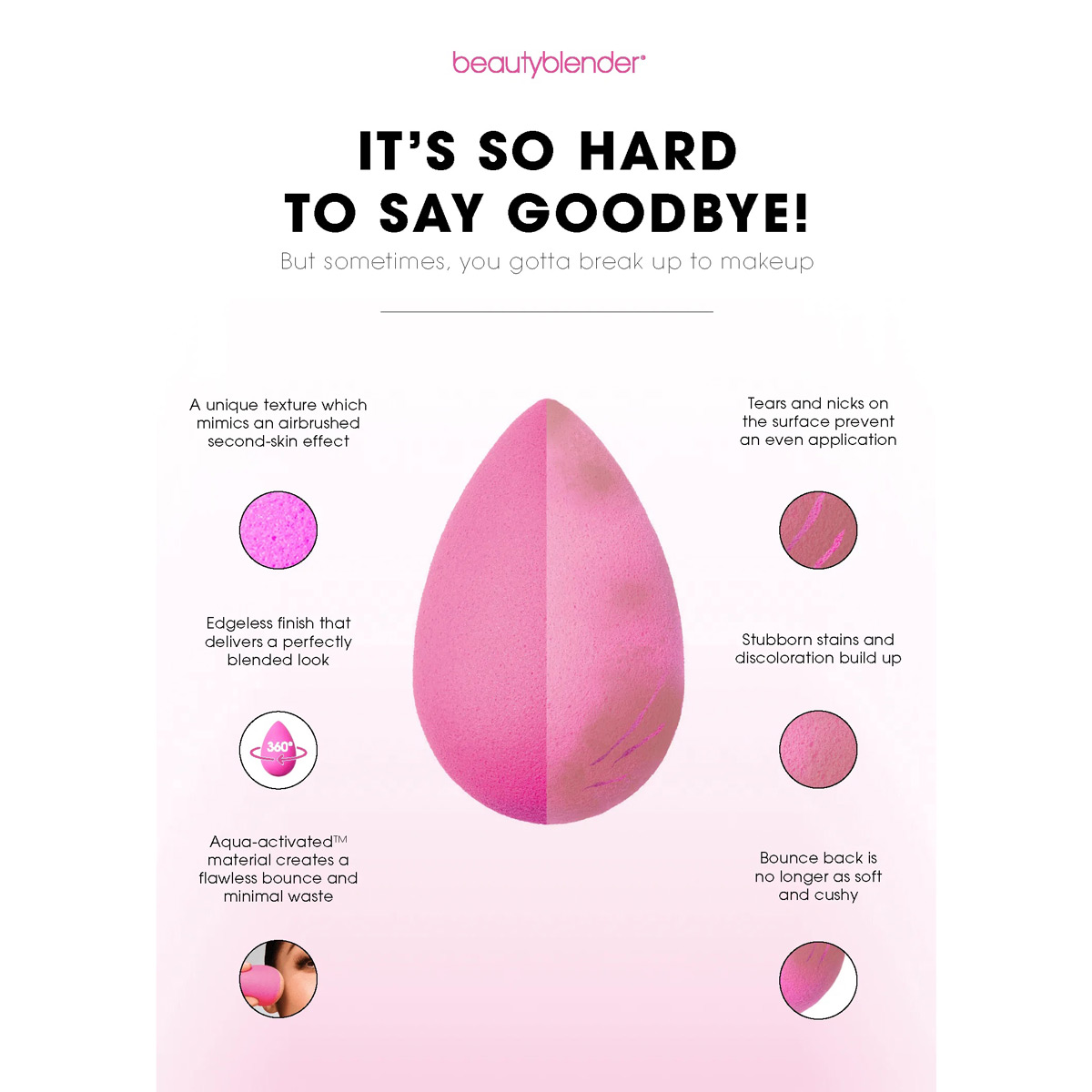 اسفنج بیوتی بلندر