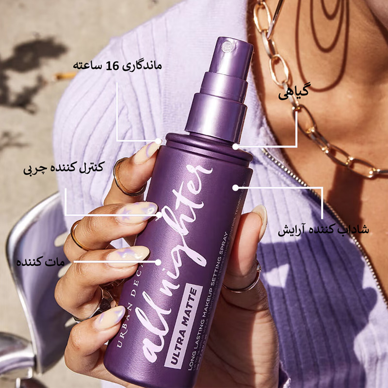 اسپری فیکس مات اربن دی کی