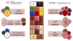 پالت رنگدانه چیست و چه کارایی دارد؟