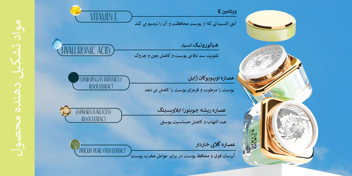 پرایمر آبرسان کارکتر CSK201