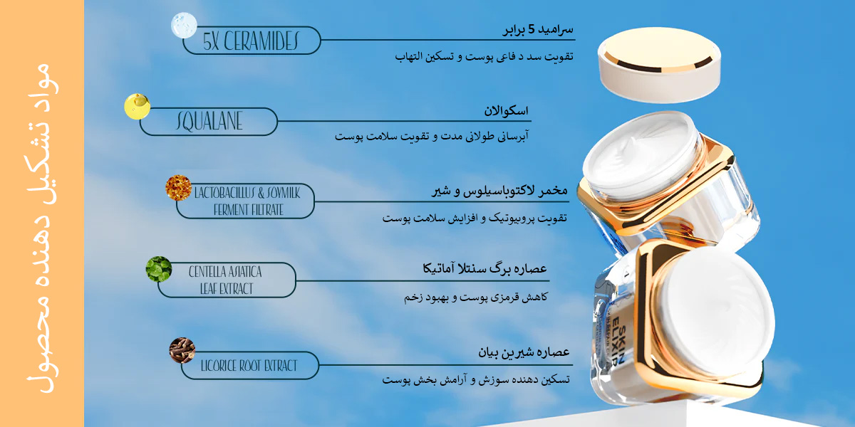 کرم ترمیم کننده کارکتر CSK401