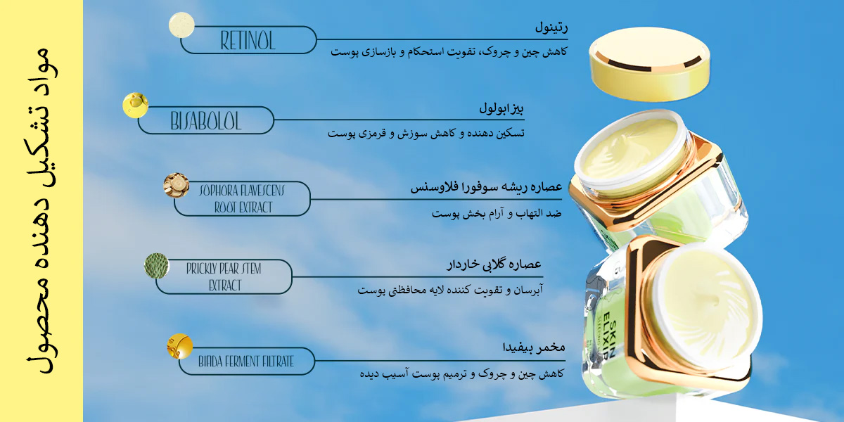 ماسک شب کارکتر CSK501