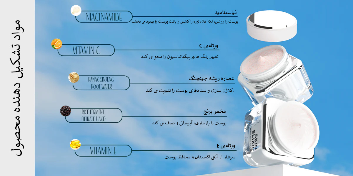 کرم روشن کننده کارکتر CSK301