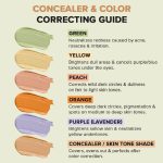 پالت کانتور چرب فیوچر میکاپ FU9101