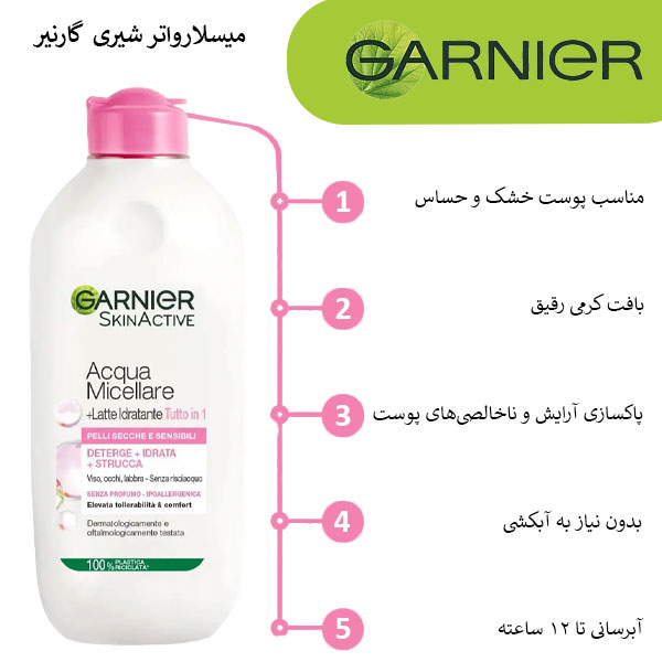 میسلارواتر شیری پوست خشک و حساس گارنیر